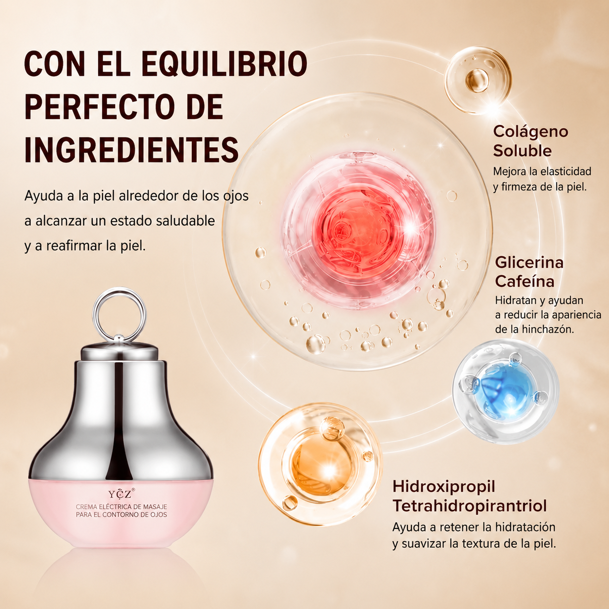 YCZ® Set reafirmante y revitalizante para el cuello y los ojos.